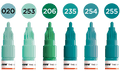 ONE4ALL 127HS Tropical Set