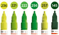 ONE4ALL 127HS Green Set
